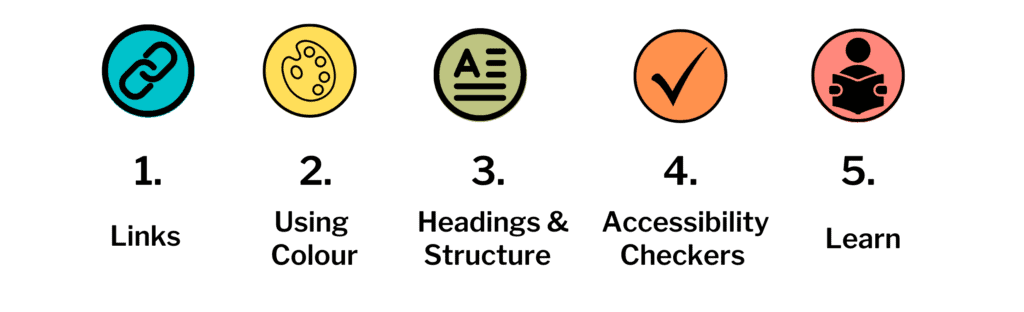 Five steps: 1. Links, 2. using colour, 3. Headings and structure, 4. Accessibility checkers and 5. Learn