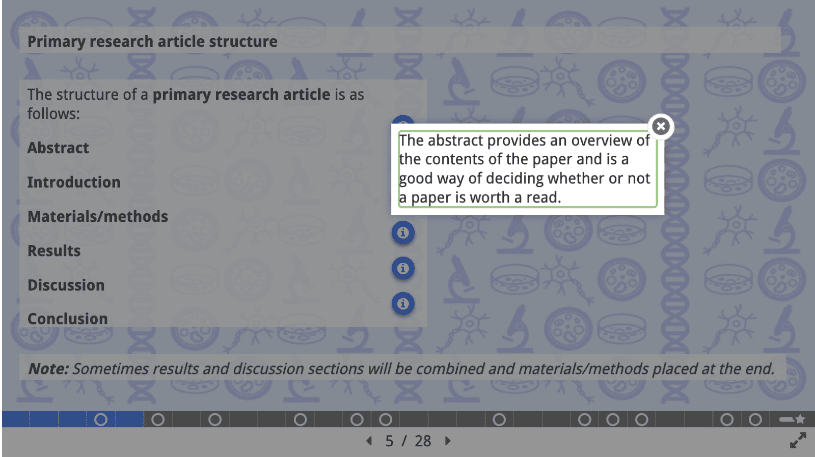 H5P screenshot with tooltip reading "The abstract provides an overview of the contents of the paper and is a good way of deciding whether or not a paper is worth a read."