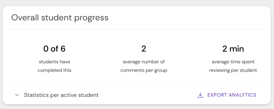Overall student progress section.
