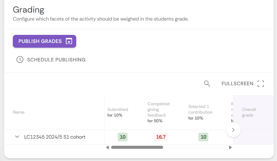 FeedbackFruit grading.
