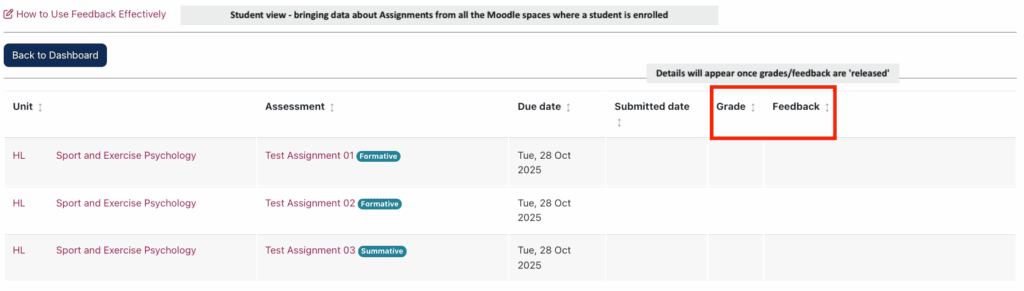 Feedback Centre - Student View
