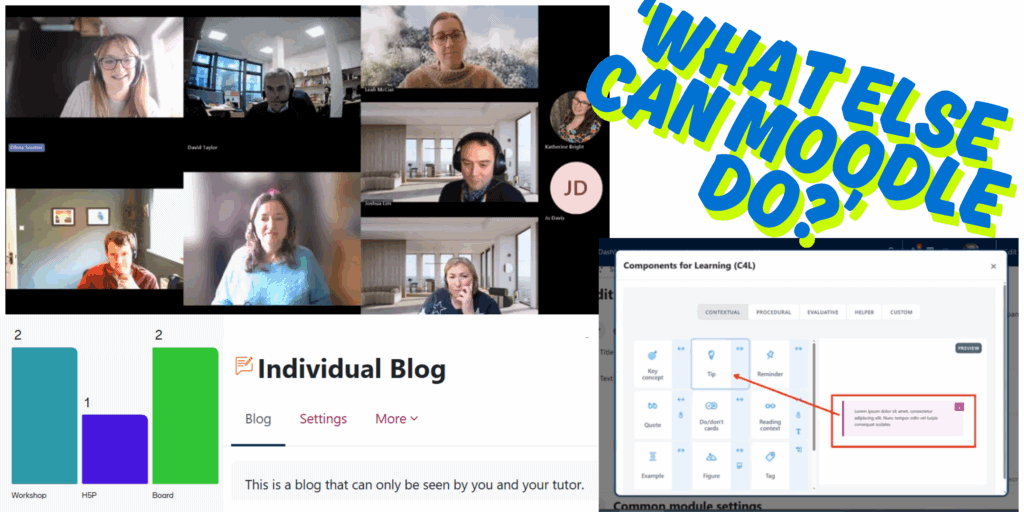 A collage of images related to the TEL Community of Practice Meet-Up in November, including screenshots of the Components for Learning feature in Moodle, an individual blog title in Moodle, and the Teams meeting.